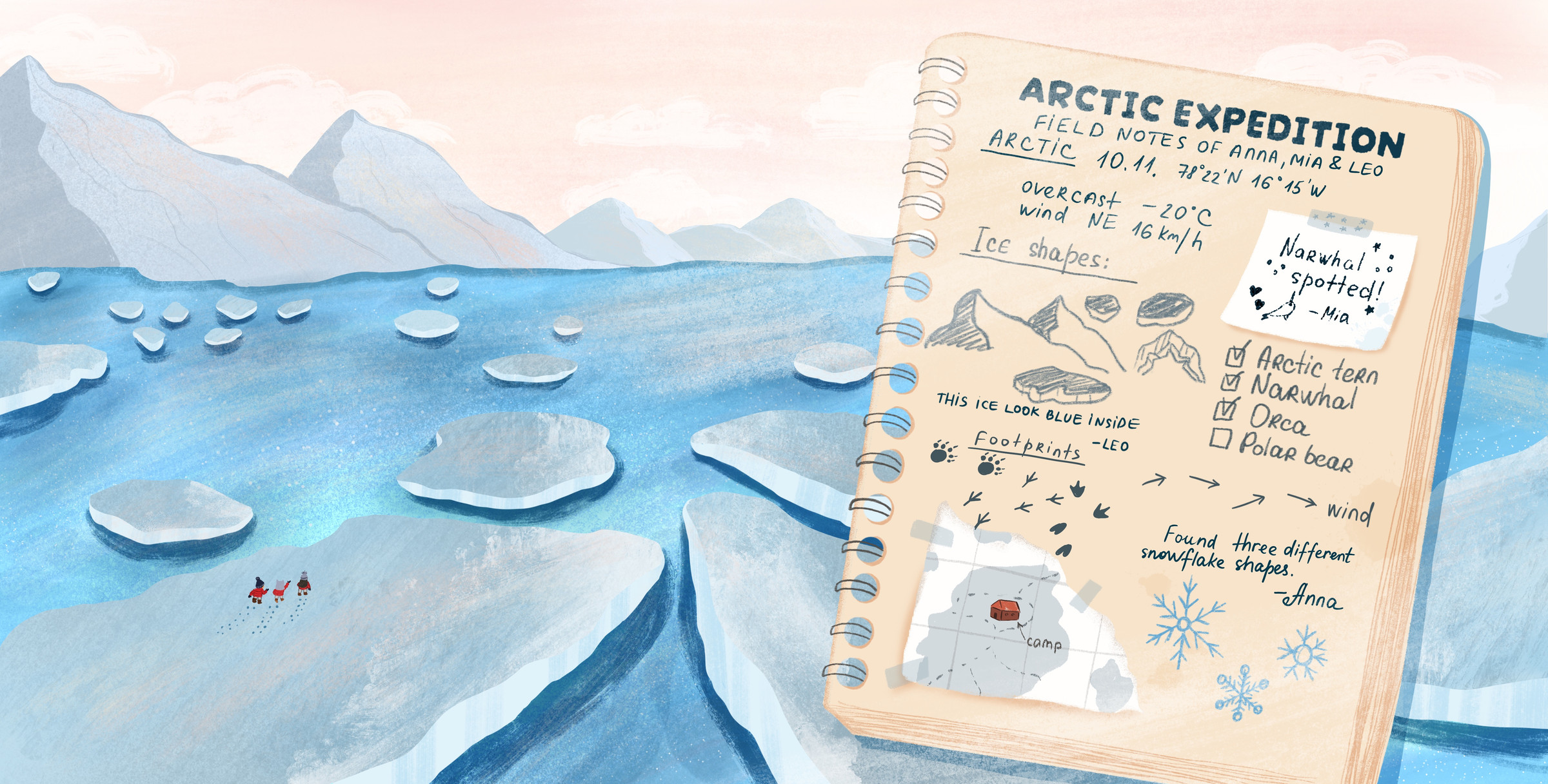 Wide Arctic illustration spread